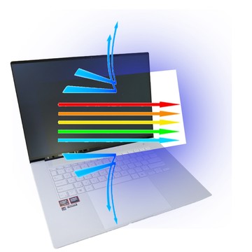 EZstick ASUS UX5606 UX5606SA 防藍光螢幕貼 抗藍光 (16吋寬)