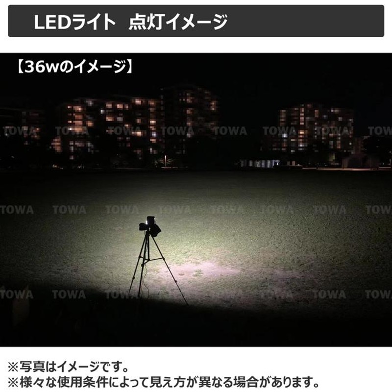 LED作業灯 丸型 36w LED ワークライト 集魚灯 投光器 12v 24v 漁船 船