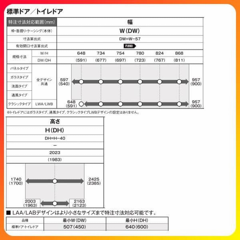 室内ドア 特注 オーダーサイズ ラシッサS 標準ドア LAB ノンケーシング