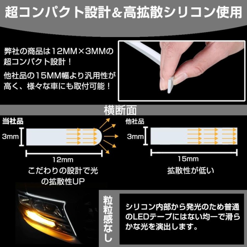 LED テープライト ウインカー テールランプ ブレーキランプ シリコンチューブライト デイランプ 12V 側面発光 極細3mm 1本 90cm テープ  均一発光 防水 5色選択 | LINEショッピング