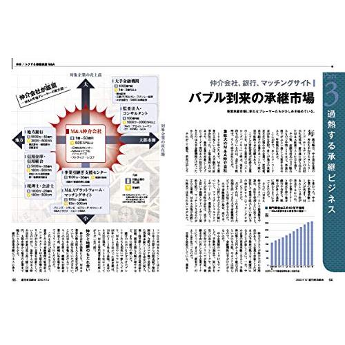 週刊東洋経済 2020年9 12号 雑誌