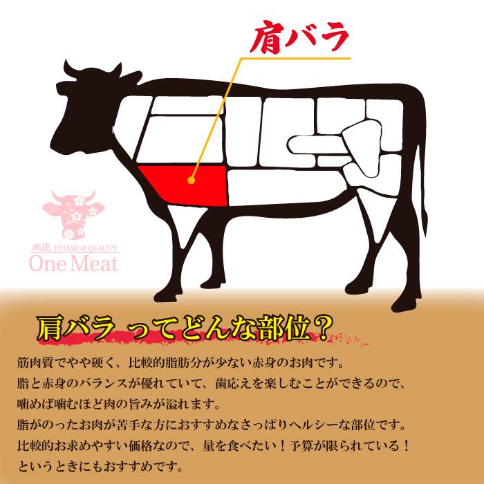 国産牛 肩バラ すき焼き肉 4~5人 1kg (500g*2パック) しゃぶしゃぶ ギフト 贈り物 プレゼント お歳暮 お中元