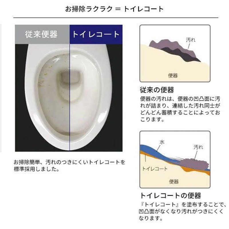 送料無料 簡易水洗トイレ タンクレス ニューレット アサヒ衛陶 一般地