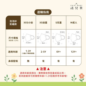 波力 3D立體 醫療口罩 (幼童/兒童) 30入
