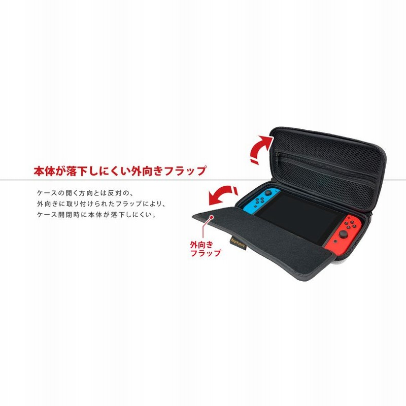 ニンテンドウ(NINTENDO)|SWITCH|HARDOFFオフモール（オフモ