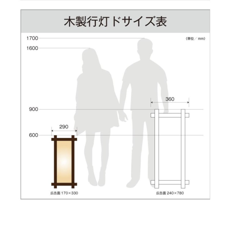 行灯 屋外 木製 ４面 中 LED 照明付き もちこみセット 店舗用看板 和風