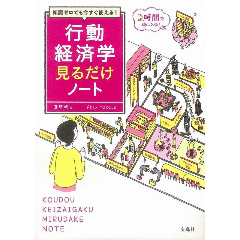 知識ゼロでも今すぐ使える 行動経済学見るだけノート