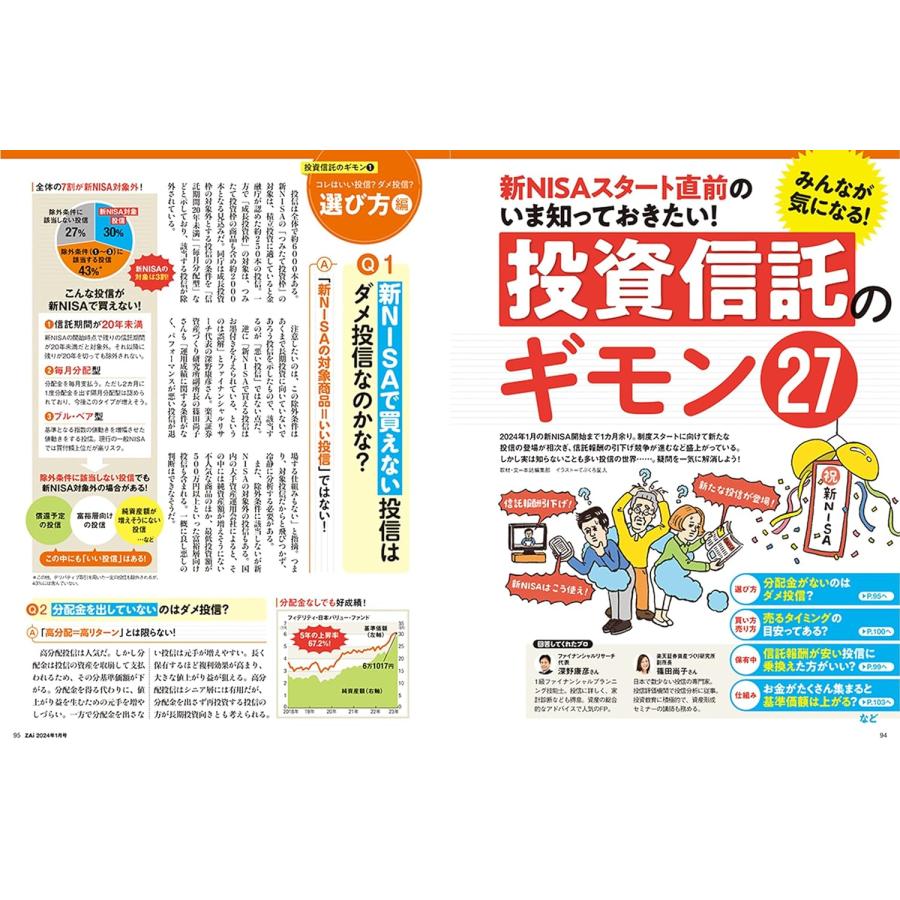 ダイヤモンドZAI 2024年1月号