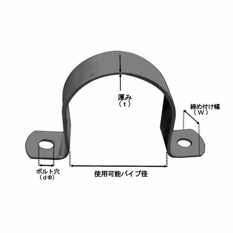 山脇産業:半円バンド(鉄製) CM-027 YSK | LINEブランドカタログ 山脇産業:半円バンド(鉄製) CM-027 YSK | LINEブランドカタログ