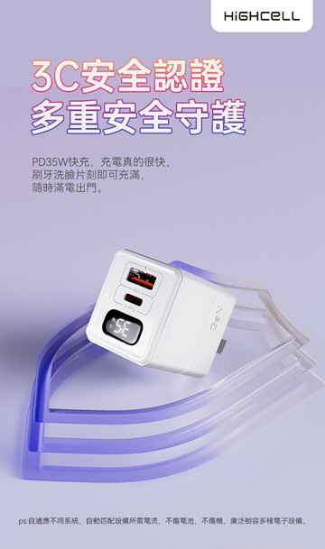 【HIGHCELL】 35W雙孔 氮化鎵充電器/快充頭/充電頭/插頭 LED顯示螢幕(USB + Type-C)