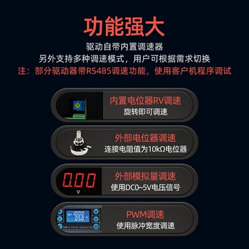 熱銷直流無刷調速電機馬達霍爾可交流24V220V310V正反轉bldc靜音穩定