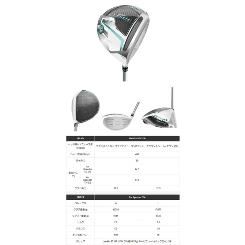 TaylorMade SIM グローレ ドライバー レディース 2020年モデル | LINE