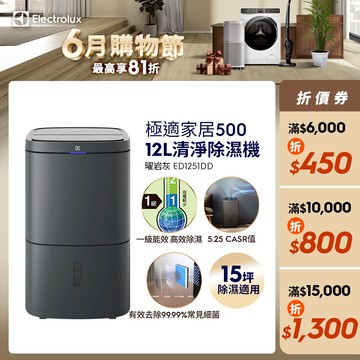 Electrolux 伊萊克斯 極適家居500 12L 清淨除濕機 除濕適用空間15坪 (曜岩灰) ED1251DD