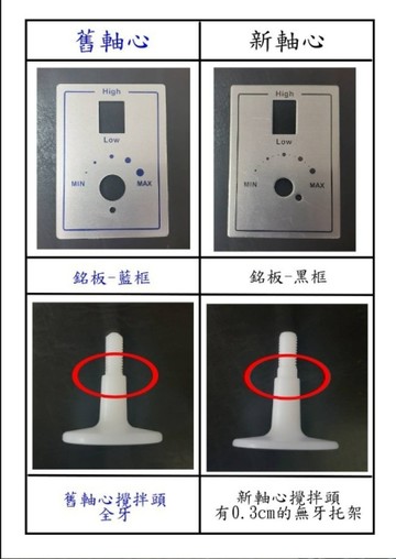 Caffe OTTIMO 冰奶泡機 均質機 奶昔機 專用攪拌頭 平板型(舊、新款)【良鎂咖啡精品館】