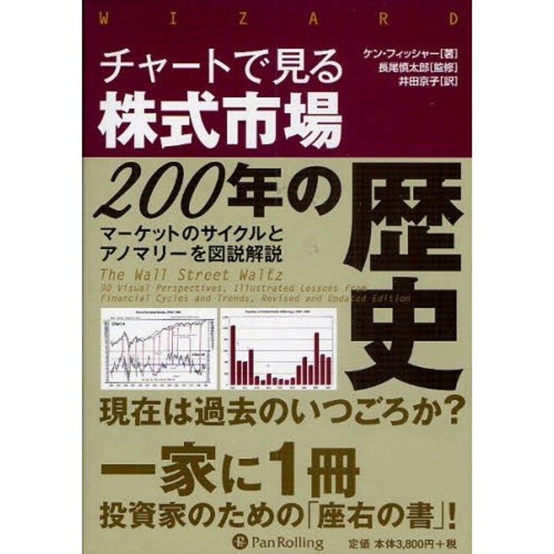 チャートで見る株式市場200年の歴史 マーケットのサイクルとアノマリー