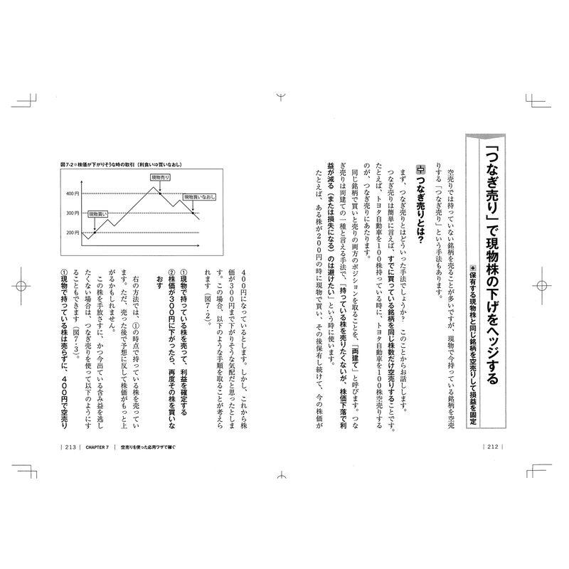 上手に稼ぐカラ売りテクニック