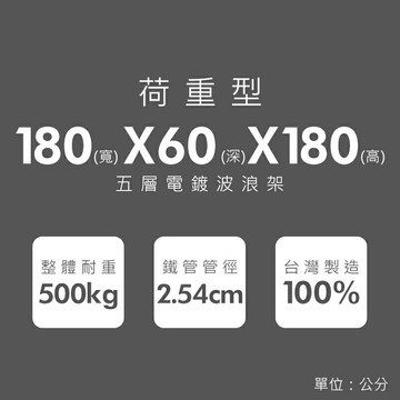 倉庫架/置物架 荷重型 180X60X180公分 五層電鍍(鎖管)波浪收納架 超強耐重 dayneeds