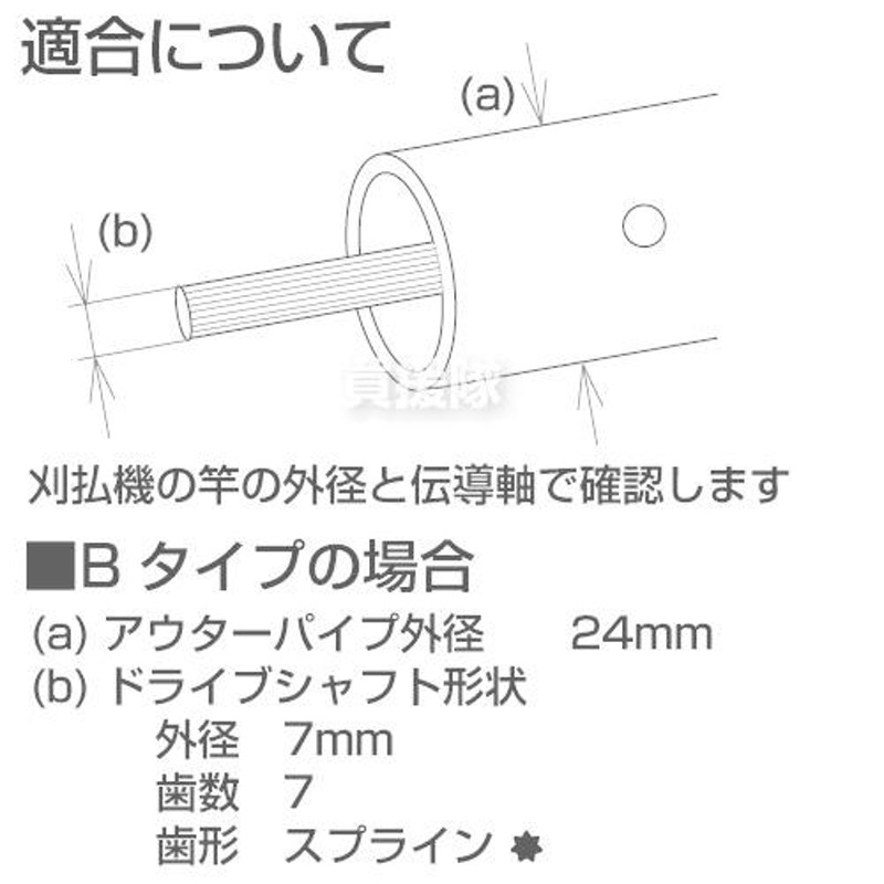 S43 超美品!!!クボタ DB-S247V ギアケース パイプ経約24ミリ シャフト経7ミリ 歯数7山 農くる 山口発