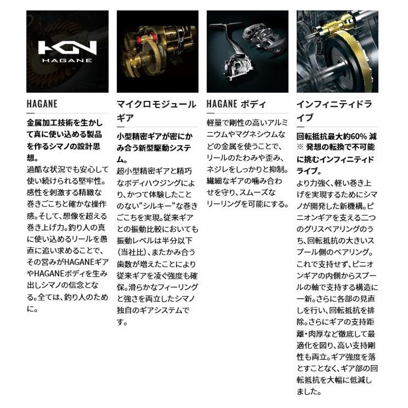 シマノ 22 バンタム HG RIGHT 右ハンドル (2022年モデル) ベイト