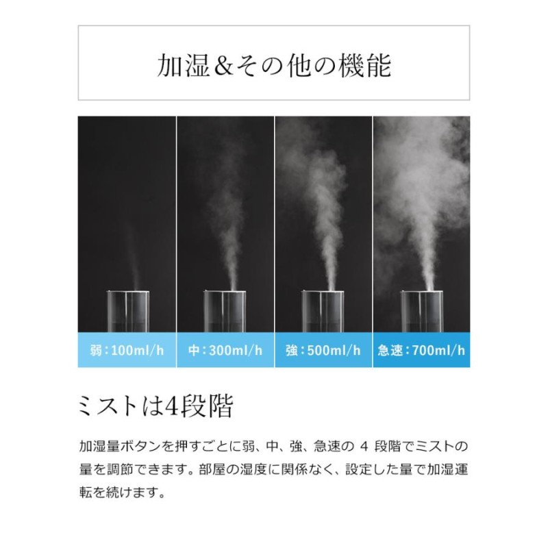 クレベリンLED搭載 ハイブリッド式加湿器 ］特典付 加湿器 大容量 おしゃれ クレベリン 除菌 消臭 ハイブリッド ハイブリッド式 ウィルス除去 |  LINEショッピング