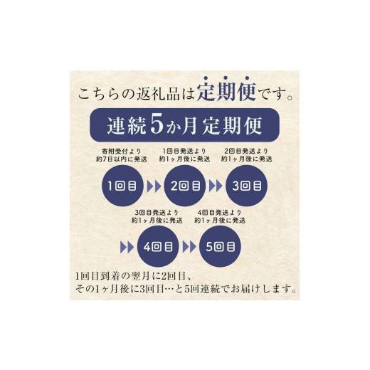 ふるさと納税 北海道 釧路市 5か月連続 定期便 釧之助 匠の一夜干し3大感動セット（めんめ・ほっけ・つぼだい） ふるさと納税 魚 F4F-2557