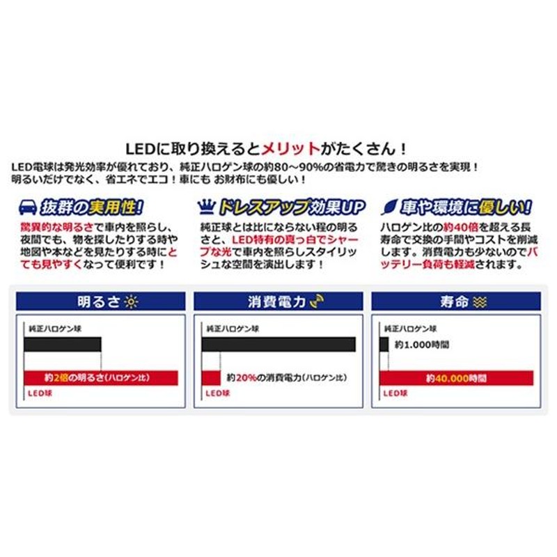 メール便送料無料】 セルシオ UCF30系/UCF31 FLUX/LEDルームランプセット 11P 108発【純正交換式 取付 簡単 バルブ ライト  電球 ホワイト イルミ | LINEショッピング