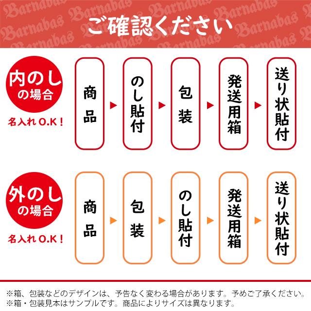 お歳暮 ハム ギフト 送料無料 バルナバハム 2022北海道産 無塩せきギフトA(22-408)   御歳暮 冬ギフト ハム詰め合わせ 札幌バルナバハム セット 内祝い