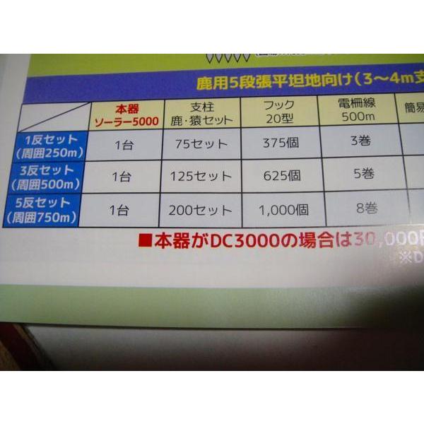 1山形2811127W1定#179ヨキ】防獣柵ソーラー電源5000型鹿用２段張