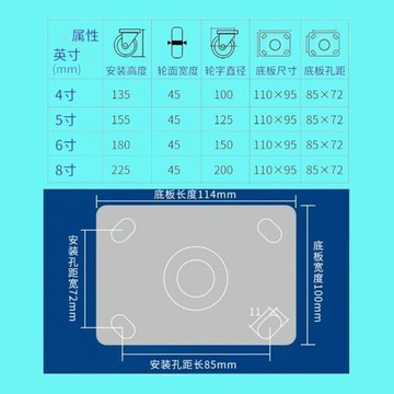 【在台灣賣到缺貨】【台灣出貨】萬向輪底座重型加厚4寸5寸6寸8寸腳輪配件萬剎車工業萬向輪大全【爆款】【爆款】