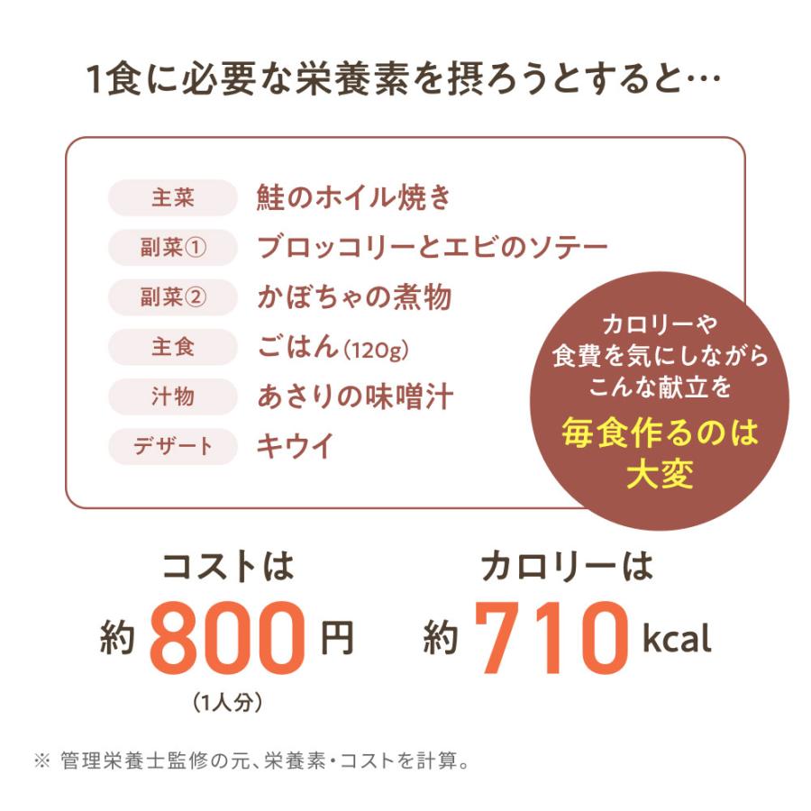 完全食 Fill one 4食セット チキン カレー レトルト スパイス プロテイン 完全栄養食 国内製造 インスタント 無添加 簡単