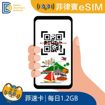DJB 菲速卡_菲律賓eSIM 8天每日1.2GB流量 降速吃到飽