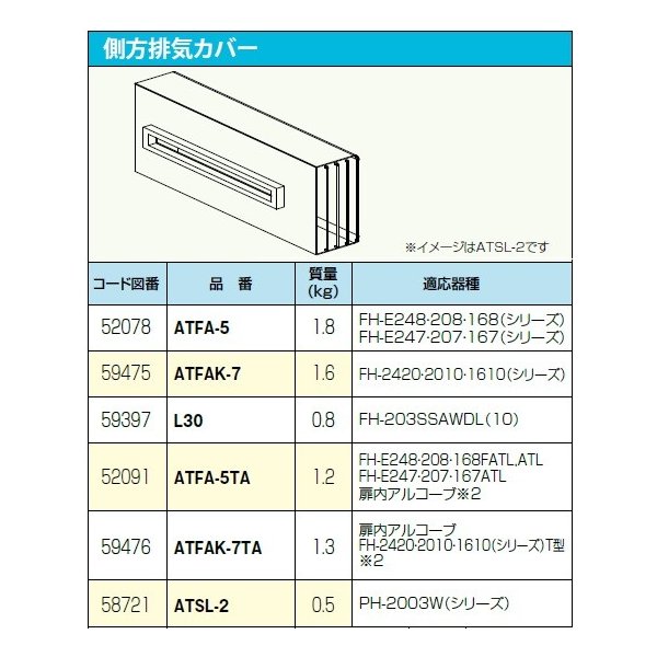 国内在庫】 ###ψパロマ コンロ部材 48-37051-00 arkhitek.co.jp