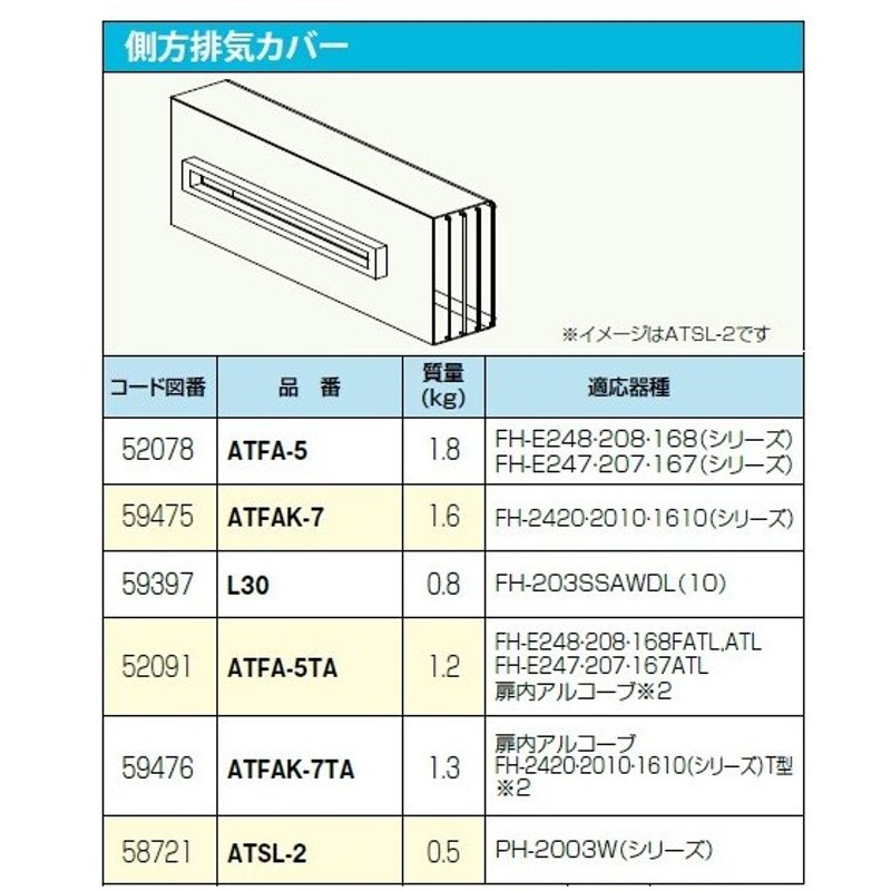 関連部材 パロマ 48-37051-00 グリルサイドカバー