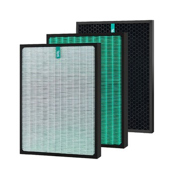 怡悅 台灣製 Winix Zero 好市多 AZBU380-HWT 抗病毒濾心 蜂巢活性碳濾網 1組