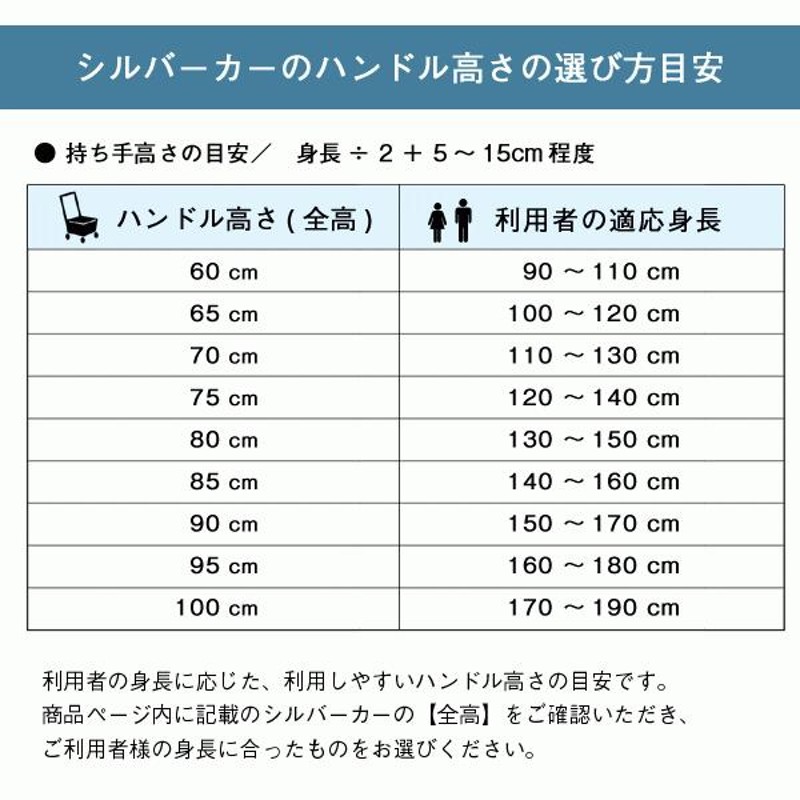 シルバーカー 幸和製作所 テイコブ シプール SICP02 歩行介助 補助具