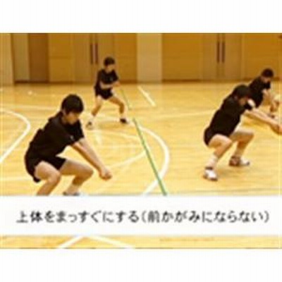 草野健次 自然体バレーDVD｜指導用映像はジャパンライム