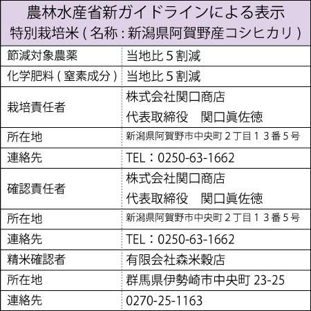 送料無料(北海道・九州・沖縄除く)令和5年産 新米 こだわり！特別栽培米新潟県阿賀野産コシヒカリ20kg