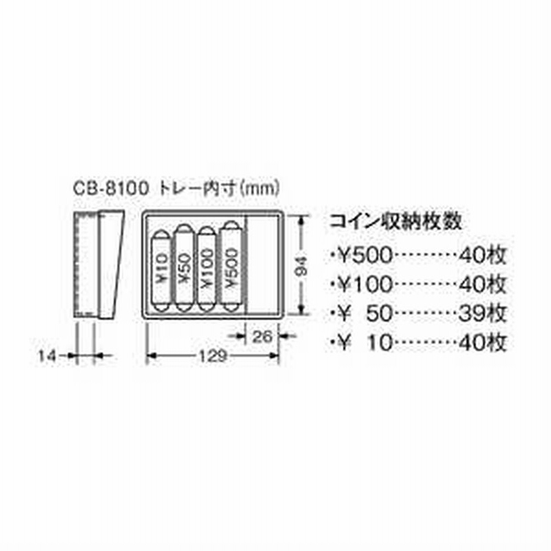 カール事務器 キャッシュボックス(M)ブルー 手提金庫 CB8100B 通販 LINEポイント最大1.5%GET | LINEショッピング