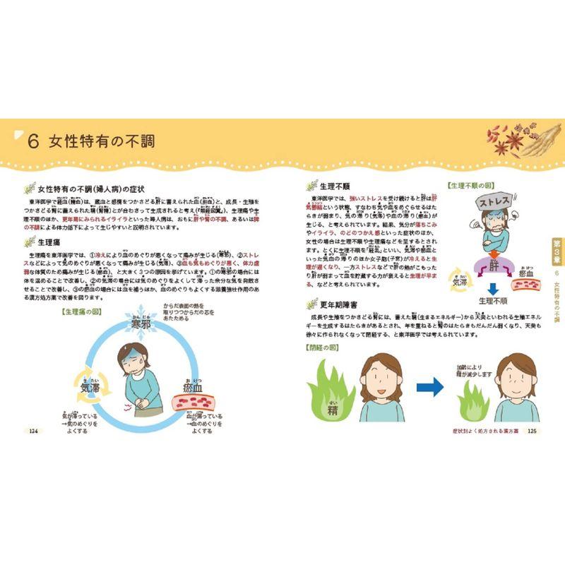 ユーキャンの登録販売者お仕事マニュアル 生薬と処方がわかる漢方薬知りたいことがサクッとわかるオールカラー