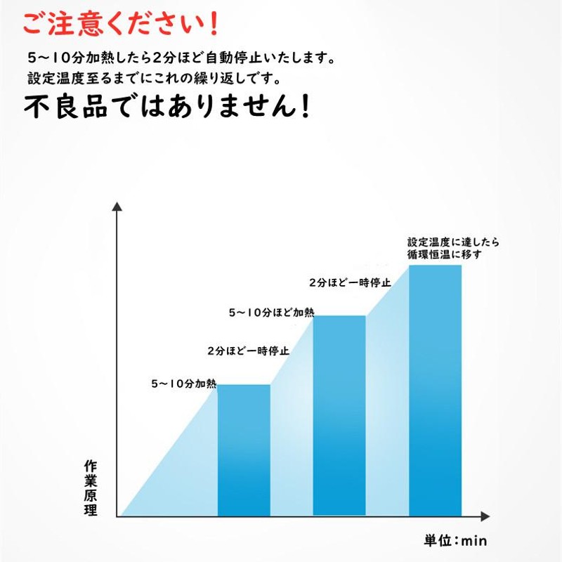 水槽用 加熱ヒーター 魚 亀 低水位対応 均一過熱 左右対流 水槽