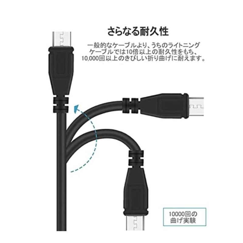 PS4 コントローラー 充電ケーブル Xbox One プレステ4 1.8m