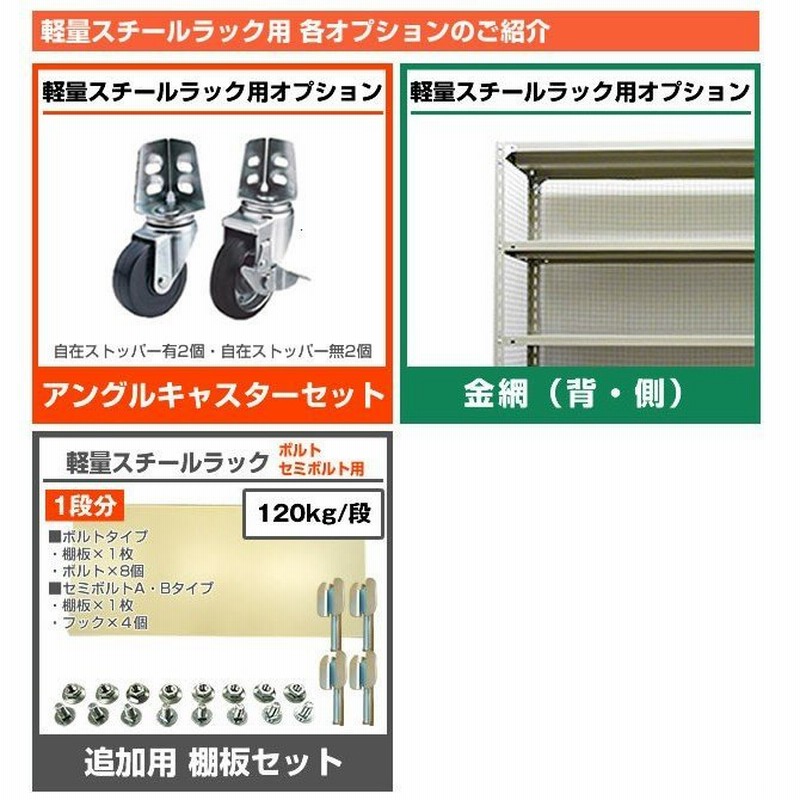 スチールラック 業務用 高さ210 幅120 奥行60cm 3段 120kg/段