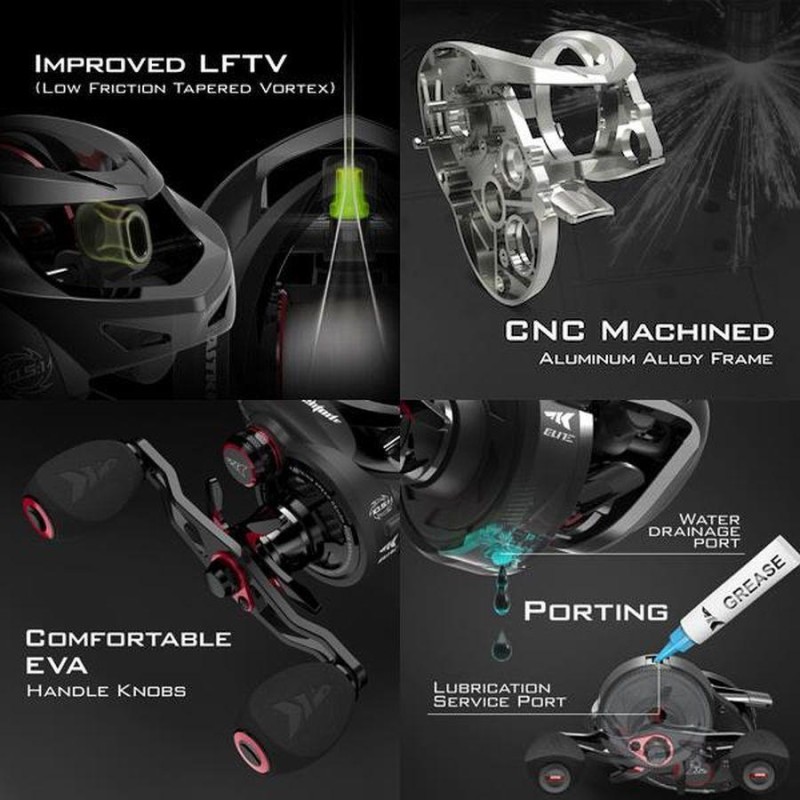 【パセヲ＠さん専用】カストキング　スピードデーモンエリート KastKing Speed Demon Elite Baitcasting Reel
