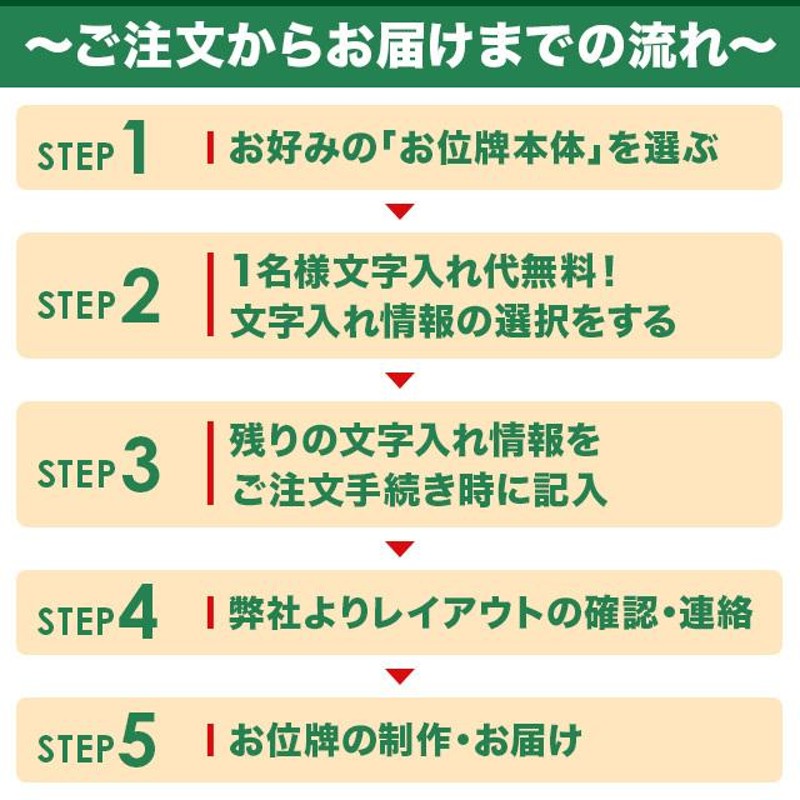 国産 位牌 名入れ1名様無料 お位牌 会津塗位牌 蒔絵位牌 京彩 つゆ芝