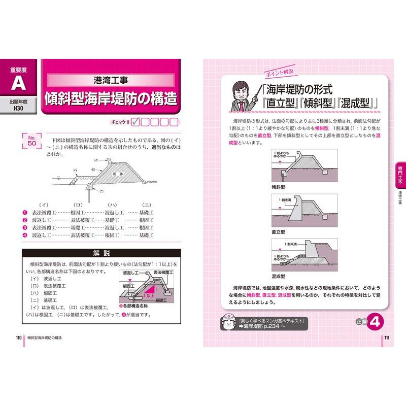 2級土木施工管理技士 学科厳選問題解説集