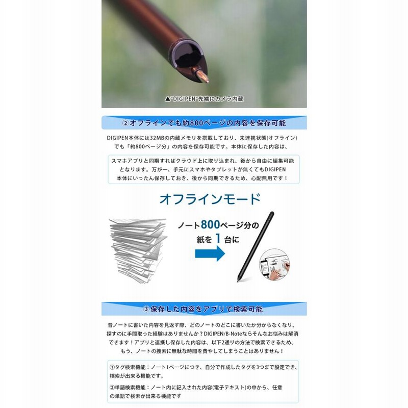 B-Tablet デジタルノート 本体セット 第3弾【日本製ノート＋最