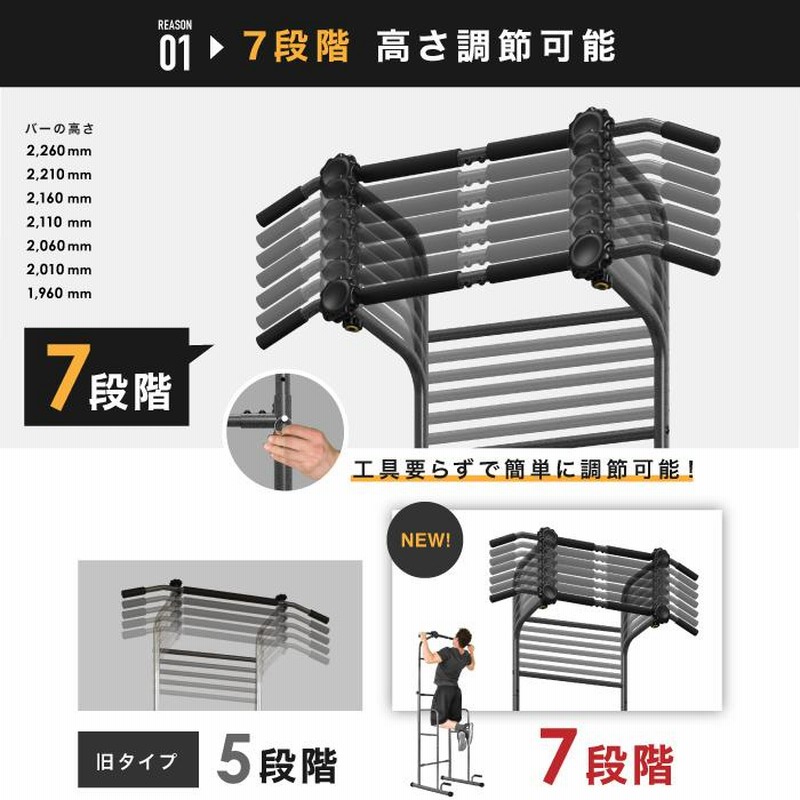 ぶら下がり健康器 懸垂マシン 懸垂 筋トレ マルチジム トレーニング 腹筋 腰痛 ダイエット強化改良版 健康器具 懸垂 懸垂マシン |  LINEブランドカタログ