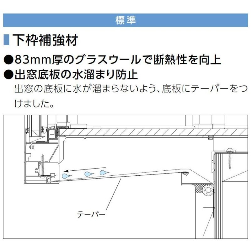 居室用出窓 LJ型 サーモスLタイプ 一般複層ガラス / アルミスペーサー