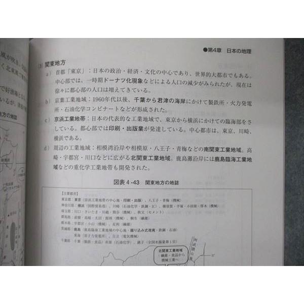 UA04-051 資格の大原 公務員講座 実戦問題集 テキスト 地理 日本史 世界史 政治他 2021年目標 状態良 計8冊 95L4D