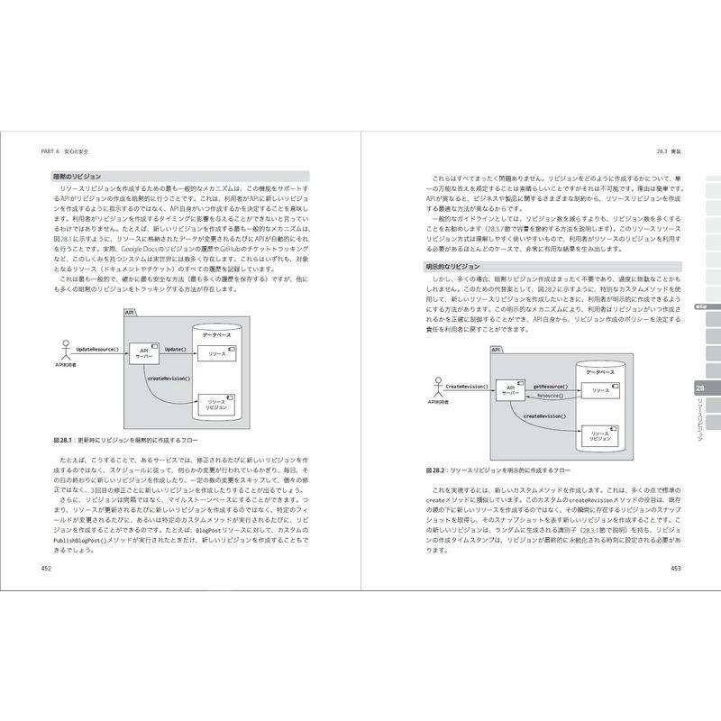 APIデザイン・パターン (Compass Booksシリーズ)